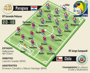 chile_paraguay