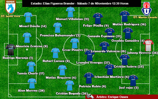 Cancha-iquique-u-de-chile