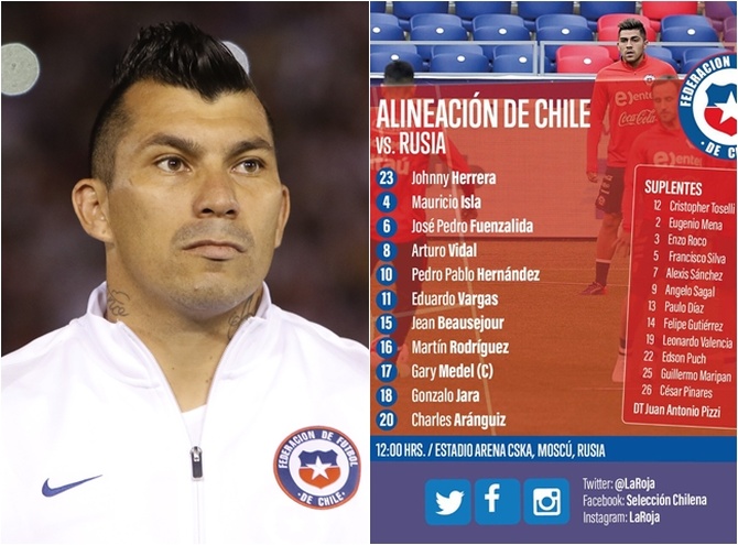 formacion chile