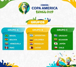 Grupos Copa America