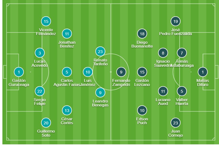 palestino u catolica