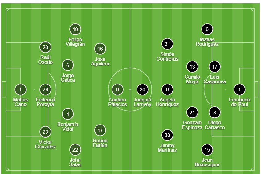 En las últimas fechas, la U encontró un Ángel salvador: 1-0 le ganó a Coquimbo (Video)