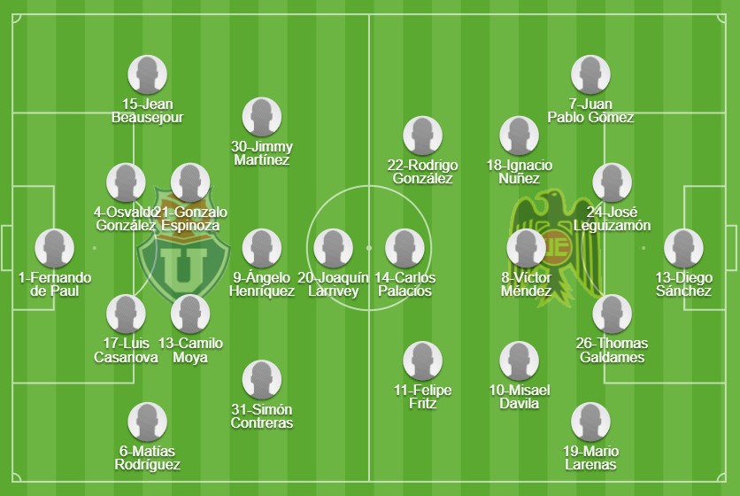 Tenía que entrar Montillo: U. de Chile 3 U.Española 0