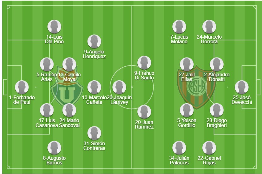 Poco de "Juegue, juegue"; mucho de "Pegue,pegue". Así la U empató 1-1 con San Lorenzo Poco de "Juegue, juegue"; mucho de "Pegue,pegue". Así la U empató 1-1 con San Lorenzo