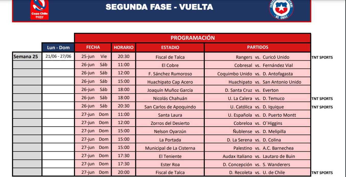 segunda fase copa chile