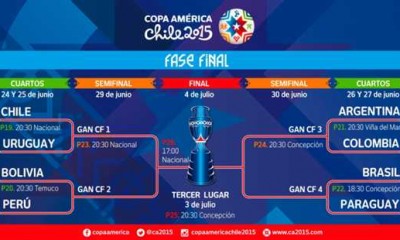 llave cuartos final copa america