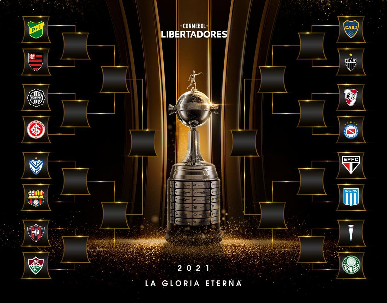Así quedaron los bombos para el sorteo de octavos de final de la Copa