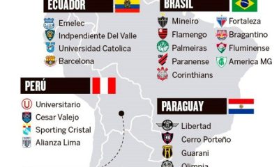 copa libertadores 2021