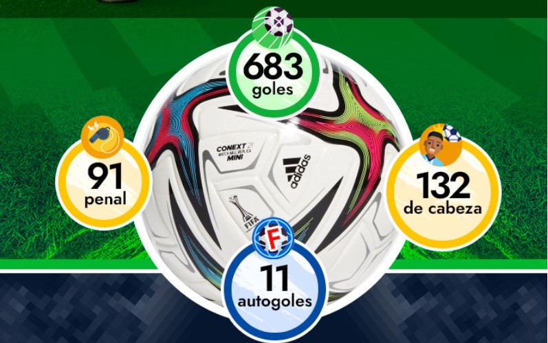 futbol 2021 1