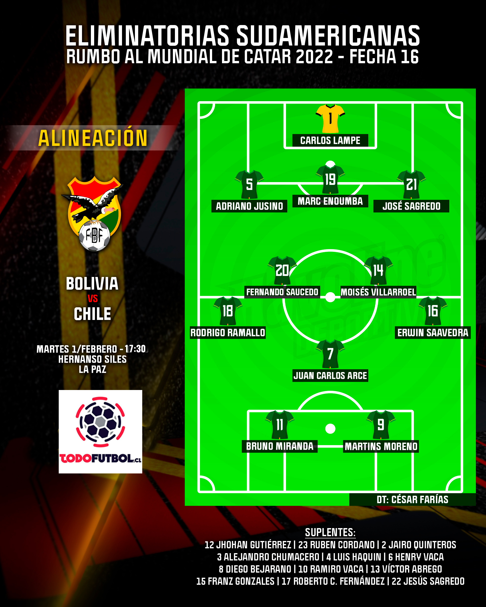 formacionboliviachile