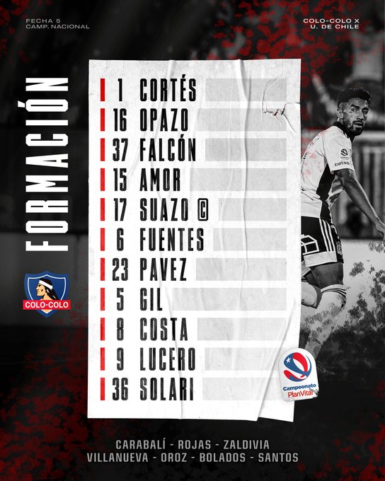 formacion colo