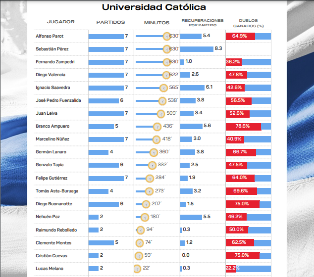 clasico universitario 15