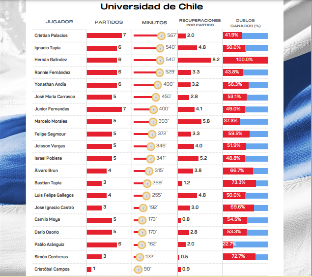 clasico universitario 16