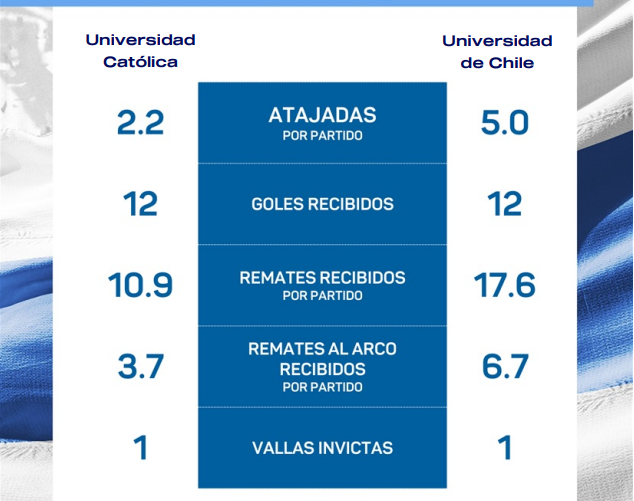 clasico universitario 18