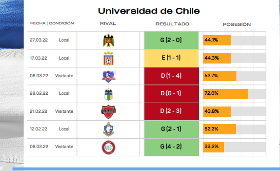 clasico universitario 5