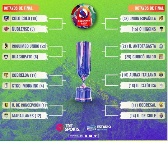 copa chile octavos de final