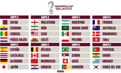 fifa grupos mundial qatar