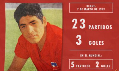 jorge toro mundial 1962