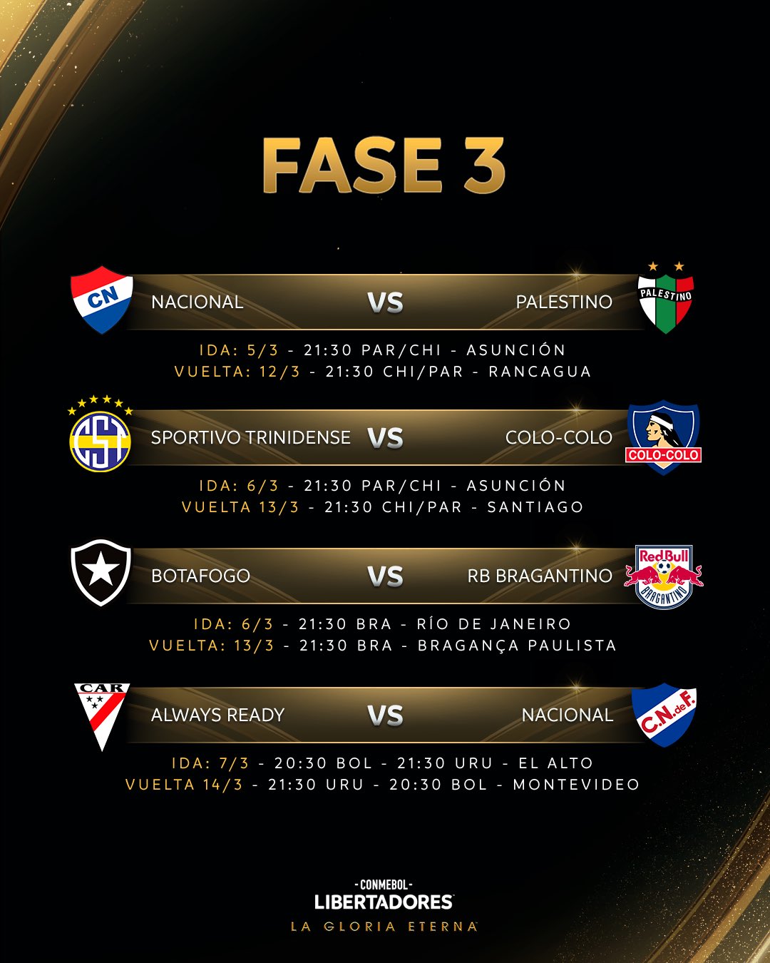 Hoy concluye la Fase 3 de Copa Libertadores: se juega en Montevideo el ...