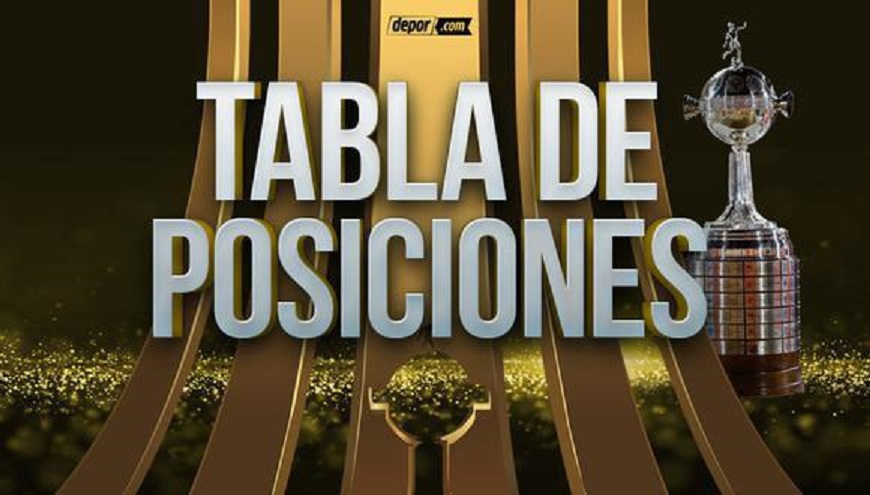 tabla posiciones copa libertadores