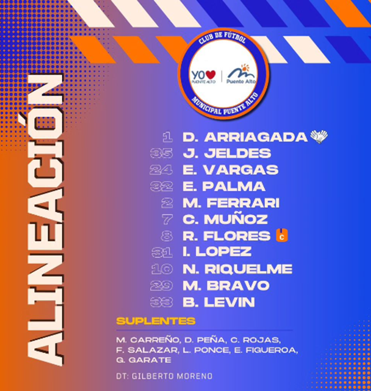 municipal puente alto