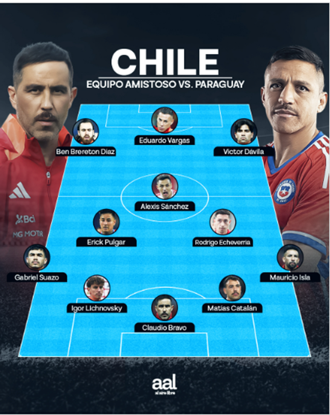 uno x uno chile
