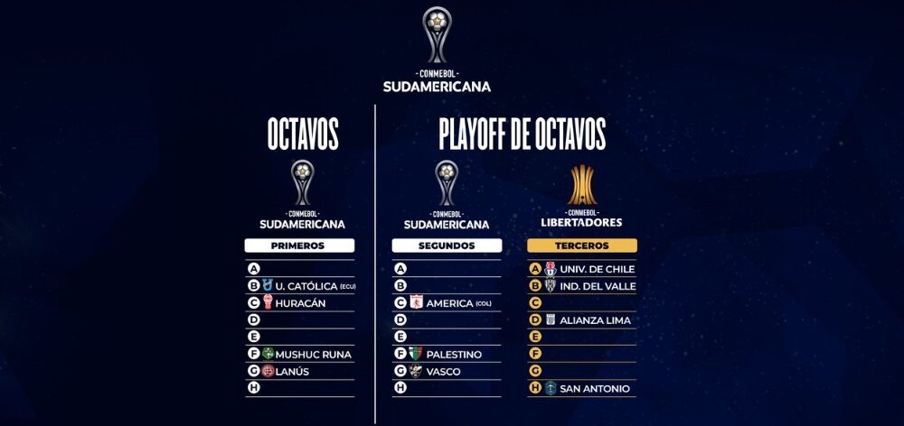 sudamericana