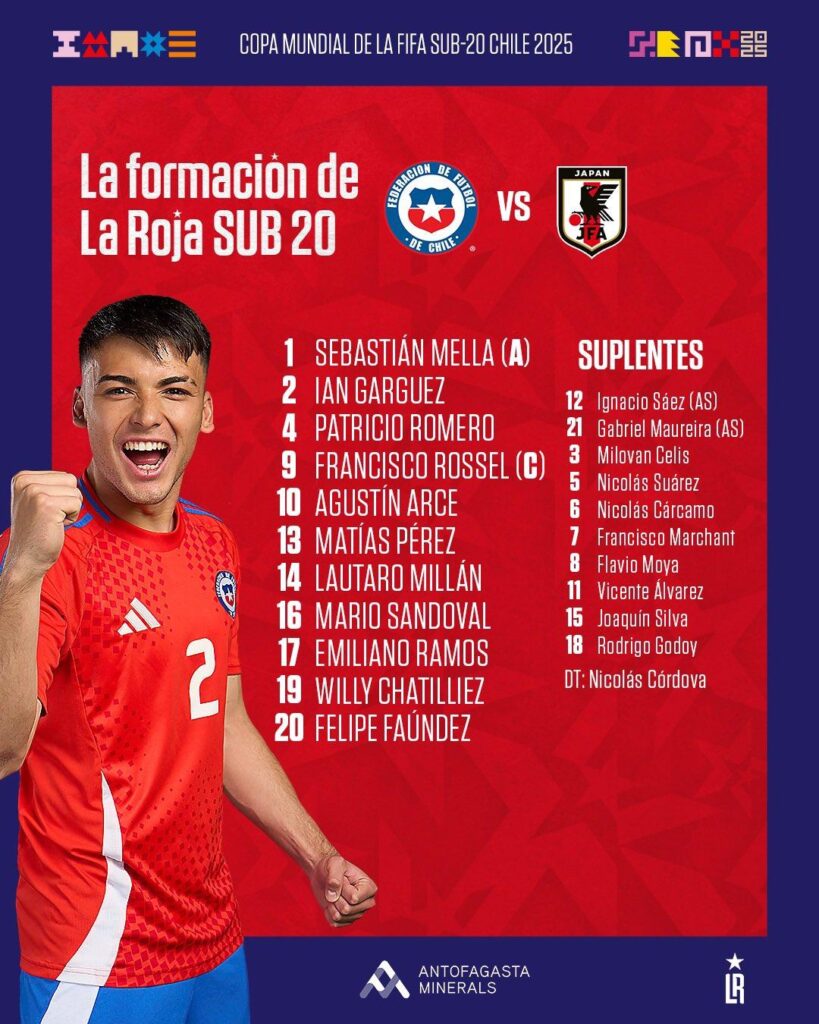 En el uno a uno de Chile solo el arquero Arias estuvo en el nivel.