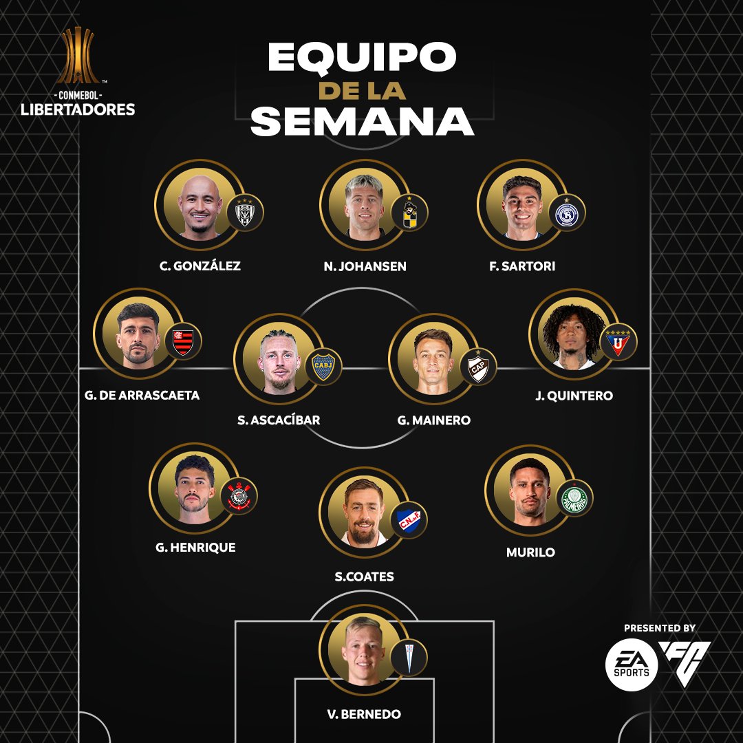 equipo de la semana