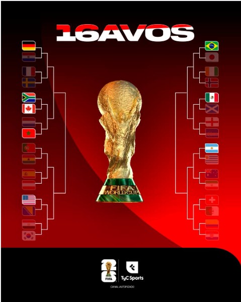 copa mundial 2026 1