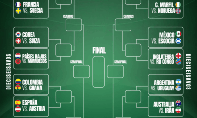 mundial 16 avos de final