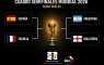 Semifinales mundial 2026 1519x1024 1