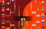cuartos de final mundial 2026