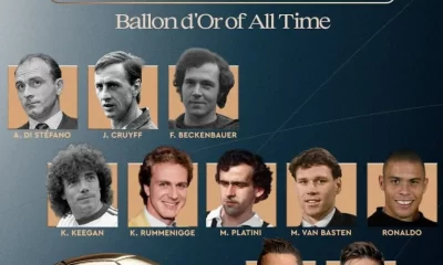 balon de oro de todos los tiempos