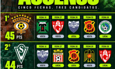 cobreloa wanderers san luis